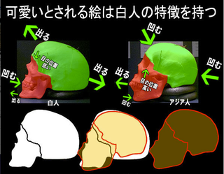 Illustration for article titled An Examination of Japanese Characters' "Whiteness"